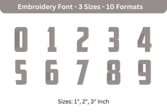 Major American Font 0 to 9 Review