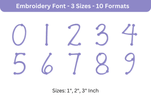 Scrap Girl Dots Font 0 to 9 Review for Boutique Apparel